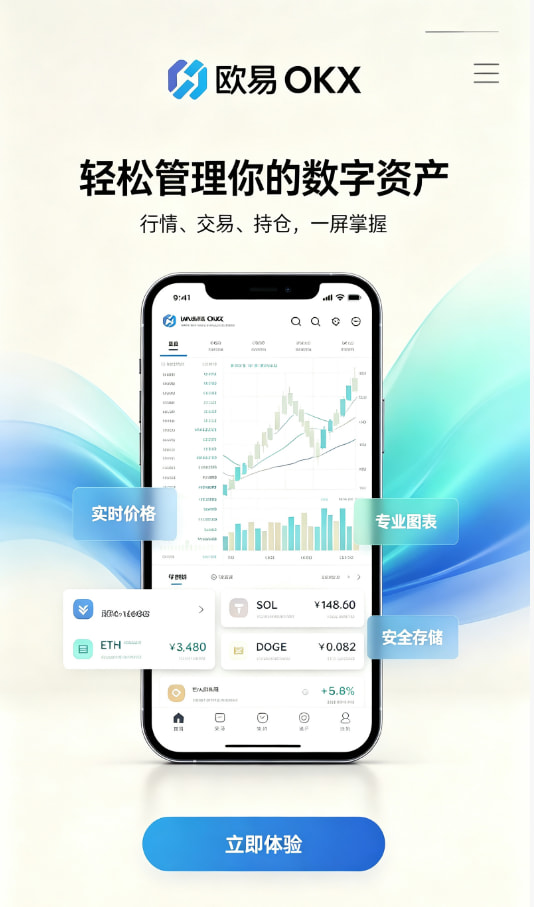 欧交易所app正版入口行情走势图